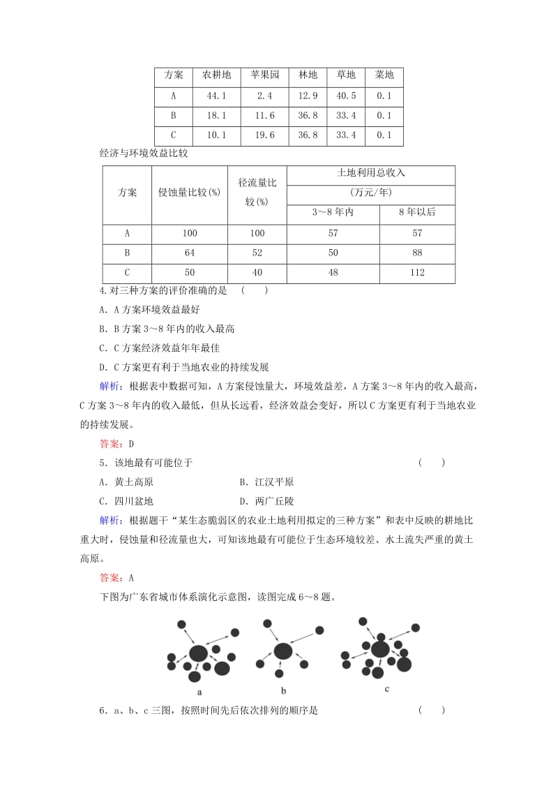 2019-2020年高考地理一轮复习 区域经济发展知能提升训练.doc_第2页