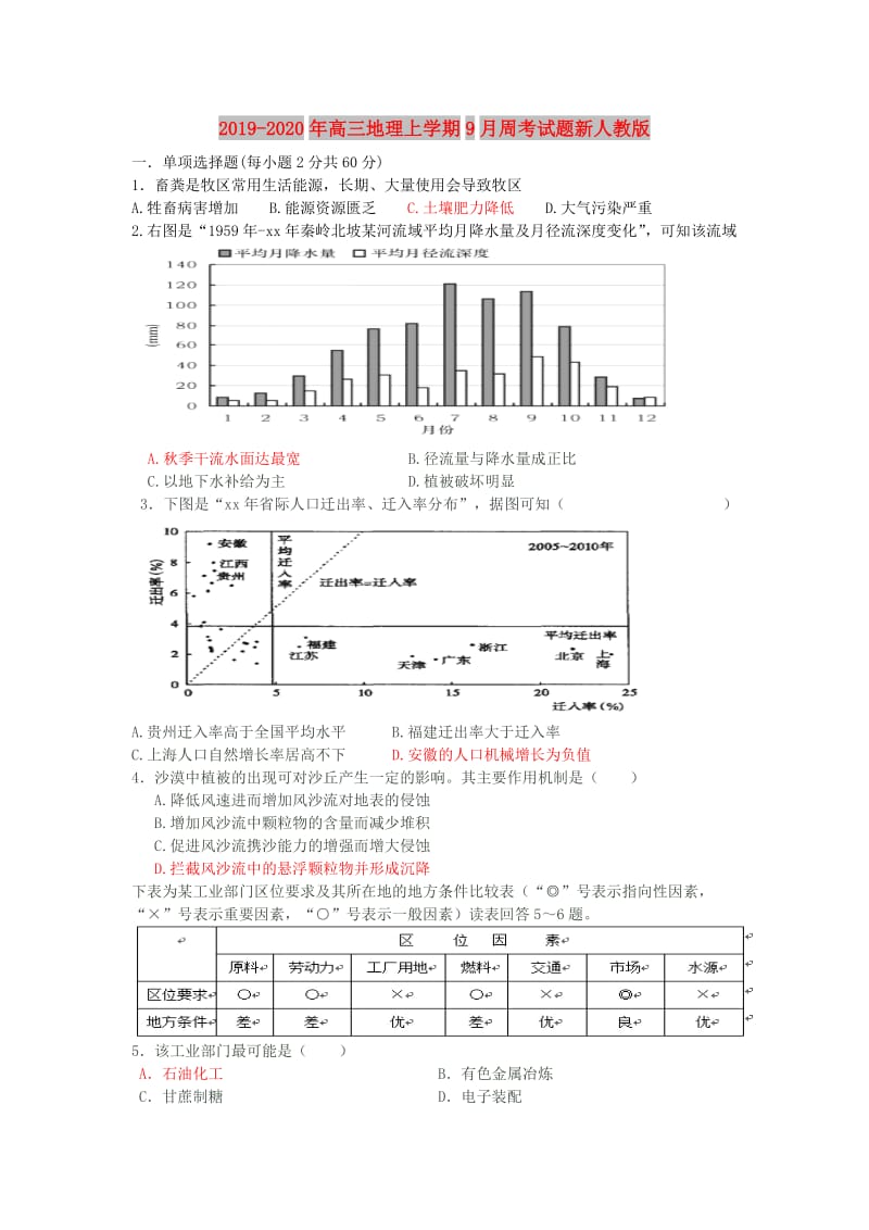 2019-2020年高三地理上学期9月周考试题新人教版.doc_第1页