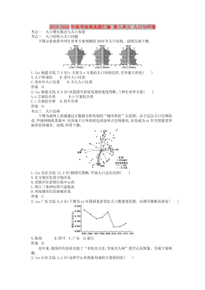 2019-2020年高考地理真題匯編 第八單元 人口與環(huán)境.doc