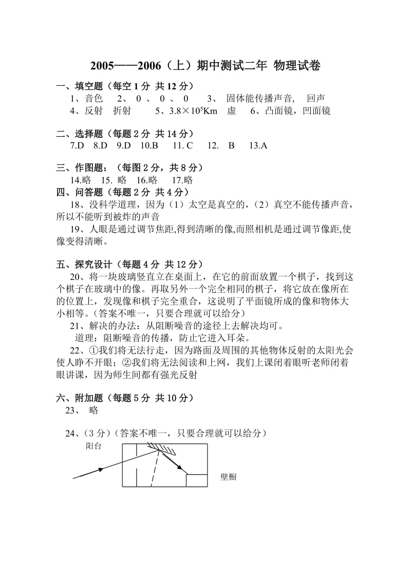 初二物理答案.doc_第1页