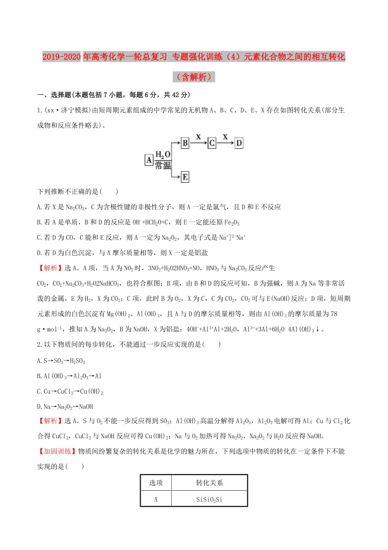 2019-2020年高考化学一轮总复习 专题强化训练（4）元素化合物之间的相互转化（含解析）.doc_第1页