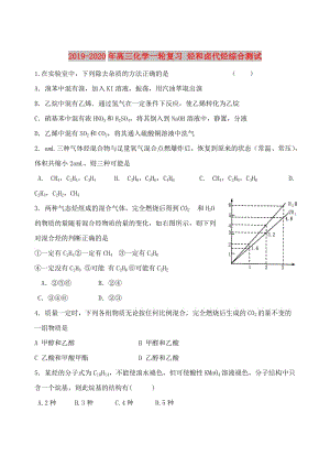 2019-2020年高三化學一輪復習 烴和鹵代烴綜合測試.doc