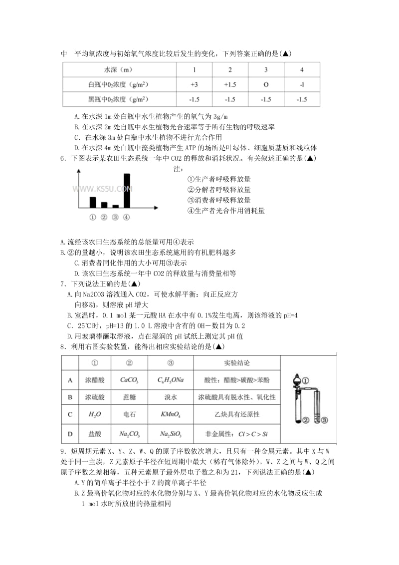 2019-2020年高三理综第一次适应性测试 .doc_第2页