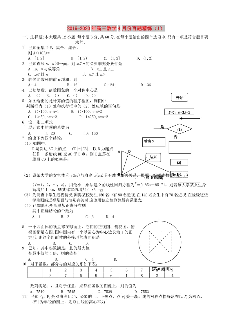 2019-2020年高三数学4月份百题精练（1）.doc_第1页