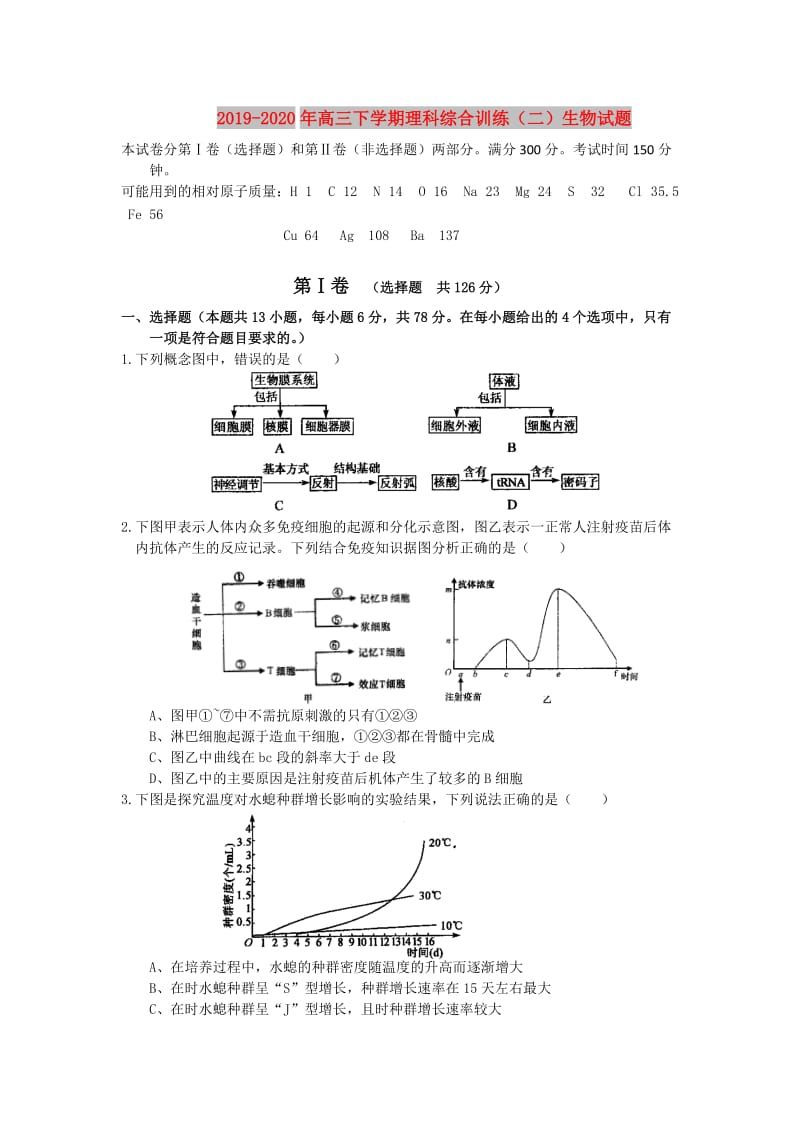 2019-2020年高三下学期理科综合训练（二）生物试题.doc_第1页