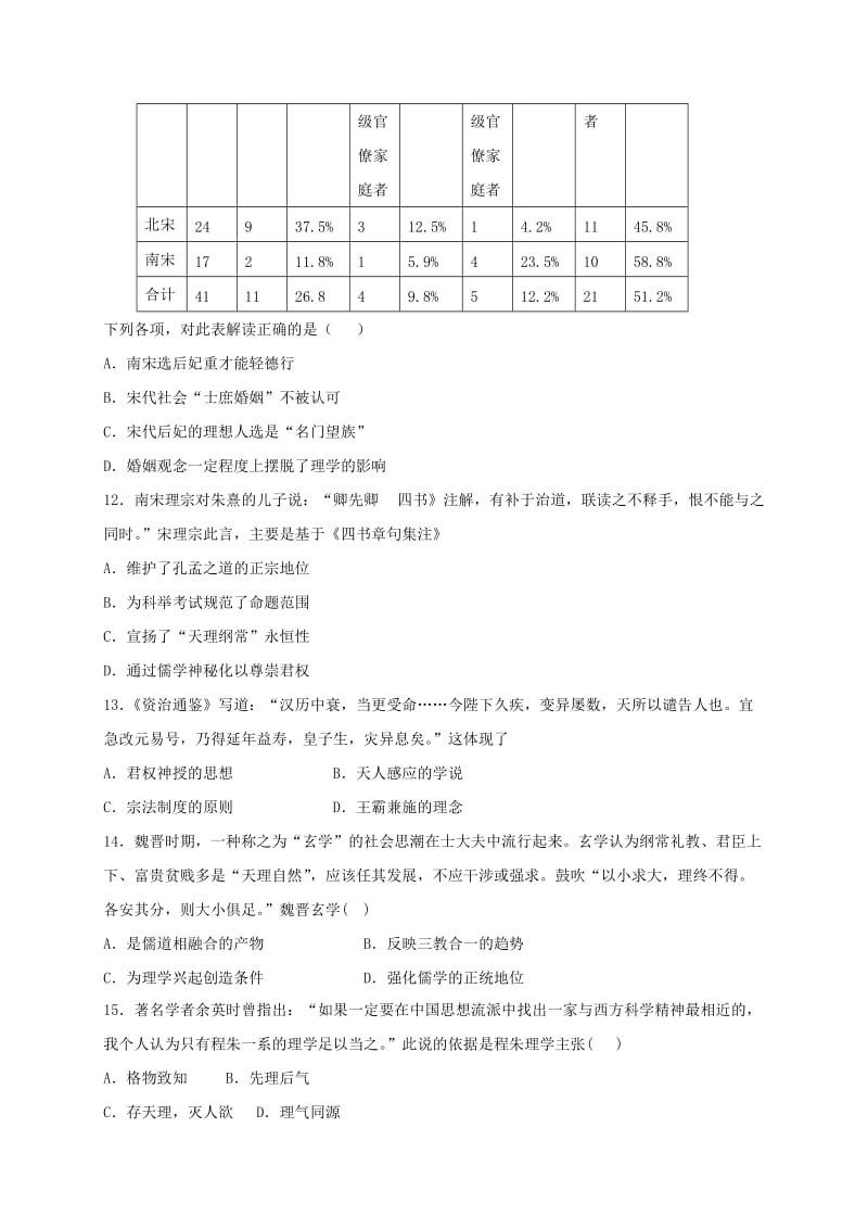 2019-2020年高二（承智班）上学期周练（9.11）历史试题 含答案.doc_第3页