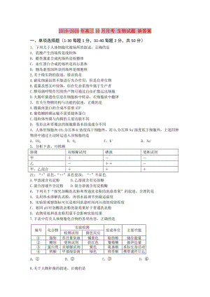 2019-2020年高三10月月考 生物試題 缺答案.doc