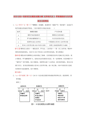 2019-2020年高考歷史模擬試題分解 世界現代史 2羅斯福新政與當代資本主義的變化.doc