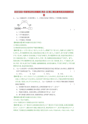 2019-2020年高考化學(xué)分類題庫 考點(diǎn)12 鐵、銅元素單質(zhì)及其重要化合物.doc