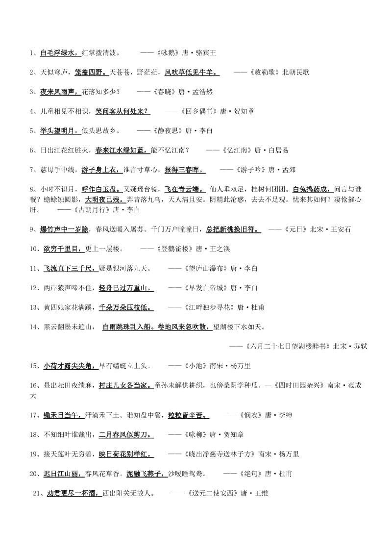 小升初常考古诗填空练习80题(附答案).doc_第1页