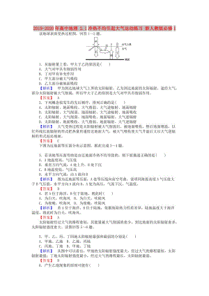 2019-2020年高中地理 2.1冷熱不均引起大氣運動練習(xí) 新人教版必修1.doc