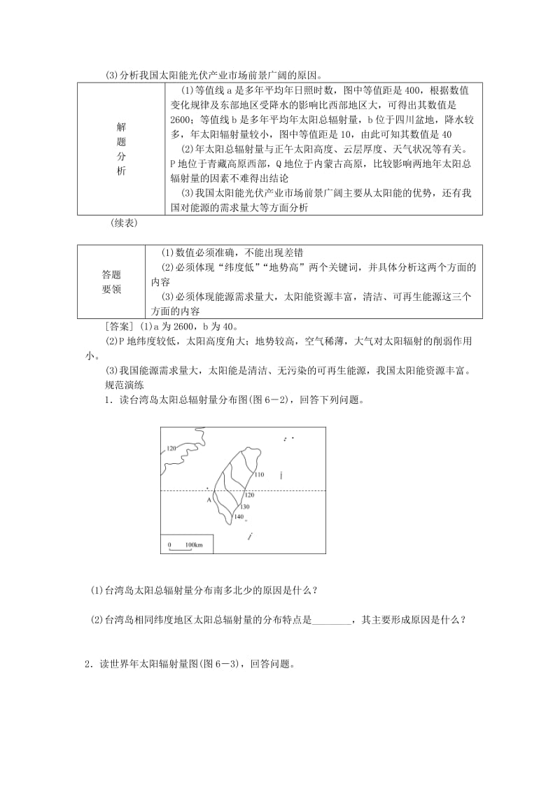 2019-2020年高考地理特色讲练 类型6 太阳辐射的影响因素分析.doc_第2页