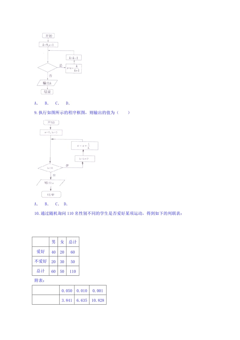 2019-2020年高二下学期第一次月考（单元检测）数学（文）试题 含答案.doc_第2页