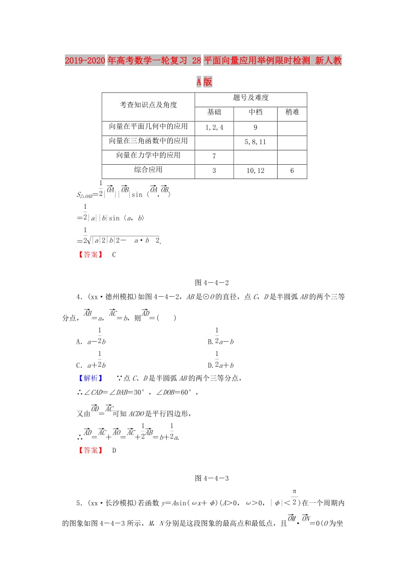 2019-2020年高考数学一轮复习 28平面向量应用举例限时检测 新人教A版.doc_第1页