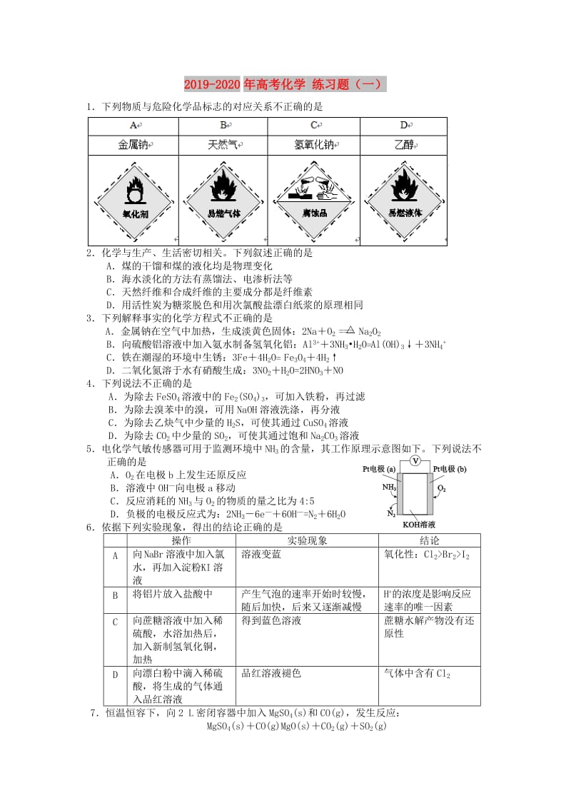 2019-2020年高考化学 练习题（一）.doc_第1页