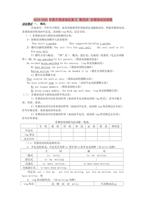 2019-2020年高中英語語法復(fù)習(xí) 第四講 非謂語動(dòng)詞講練.doc