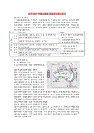 2019-2020年高三地理 四經(jīng)濟(jì)發(fā)展區(qū)復(fù)習(xí).doc