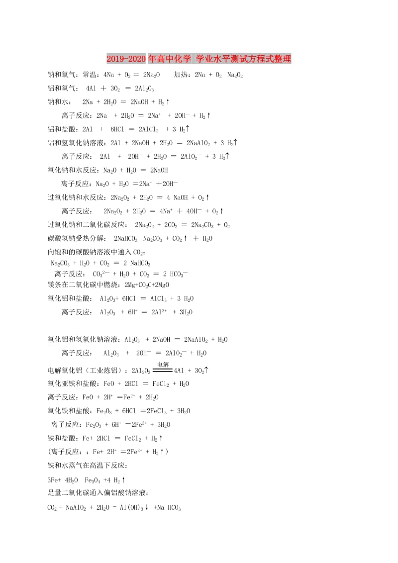 2019-2020年高中化学 学业水平测试方程式整理.doc_第1页