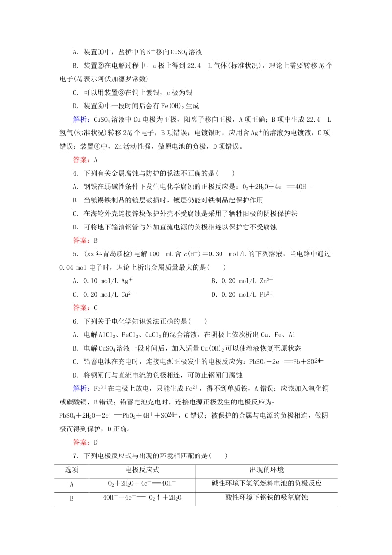 2019-2020年高考化学总复习 6.3电解池 金属的电化学腐蚀与防护课时作业.doc_第2页