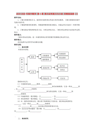 2019-2020年高中數(shù)學(xué) 第6課 推與證明復(fù)習(xí)與小結(jié) 蘇教版選修1-2.doc