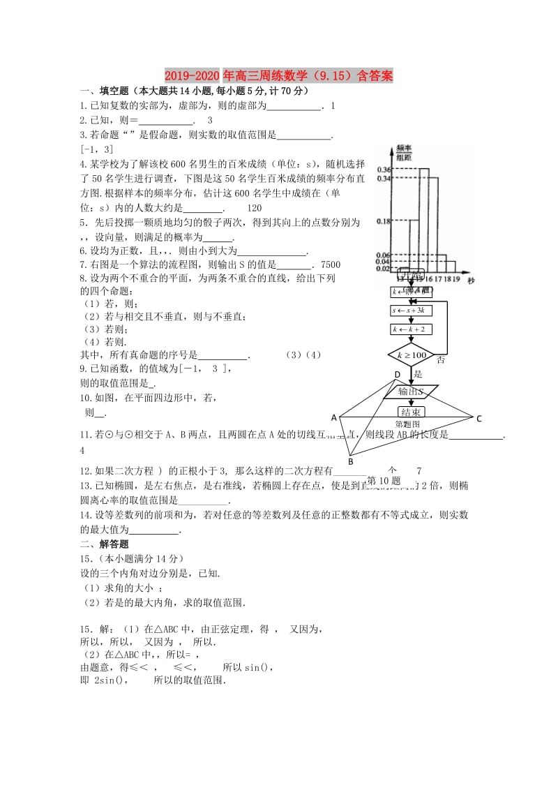 2019-2020年高三周练数学（9.15）含答案.doc_第1页