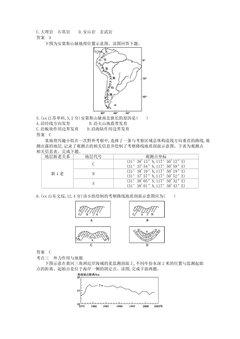 2019-2020年高考地理真题汇编 第五单元 地表形态的塑造.doc_第2页