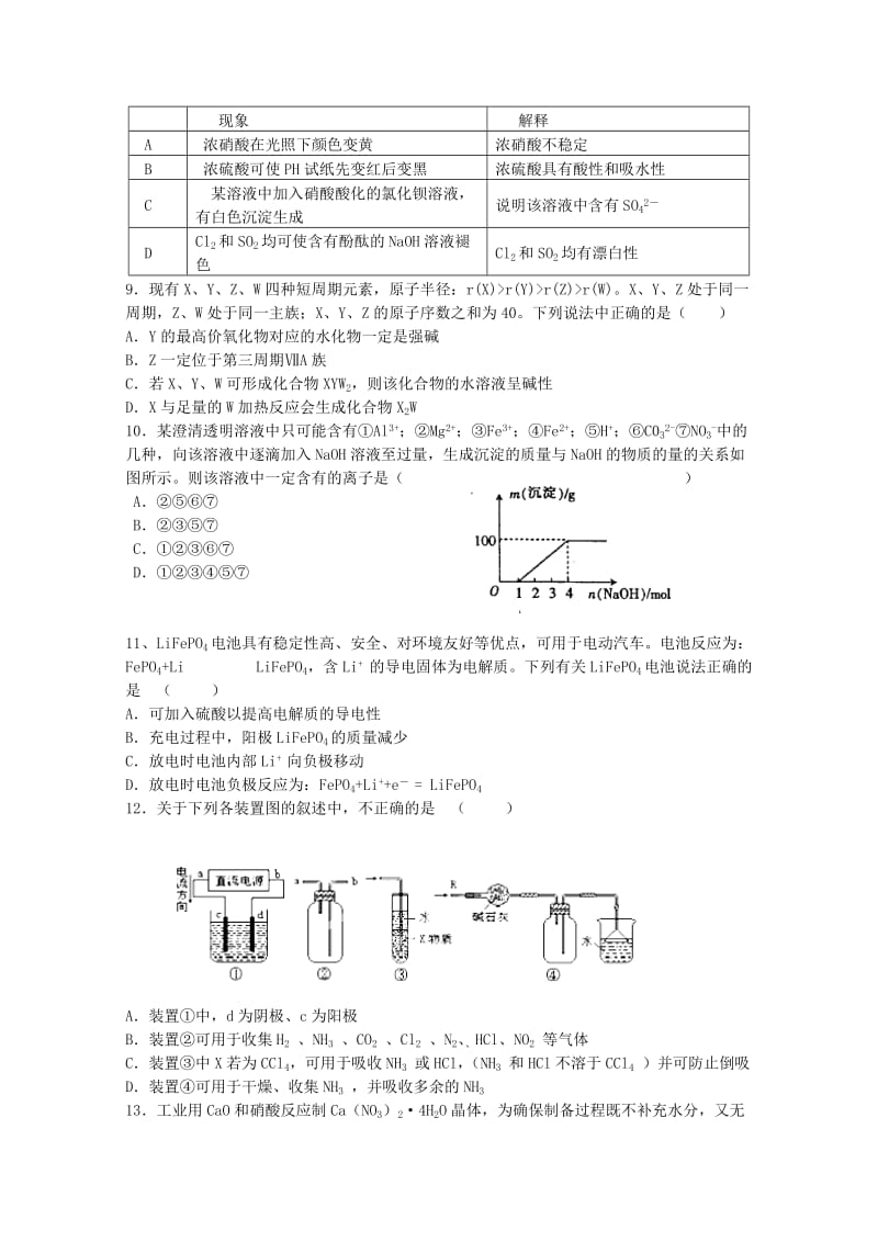 2019-2020年高三第一次联考试题（化学）.doc_第2页