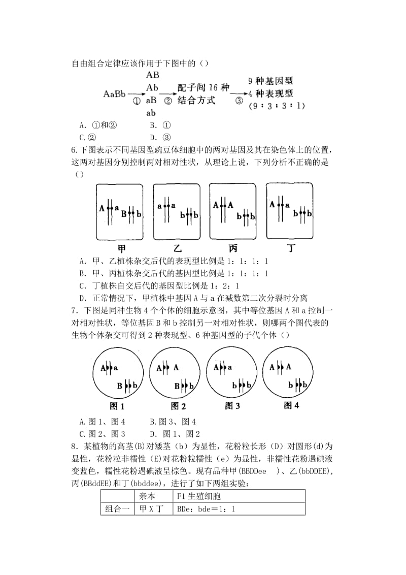 2019-2020年高中生物同步培优资料 微专题2 自由组合定律的实质与验证 新人教版必修2.doc_第2页