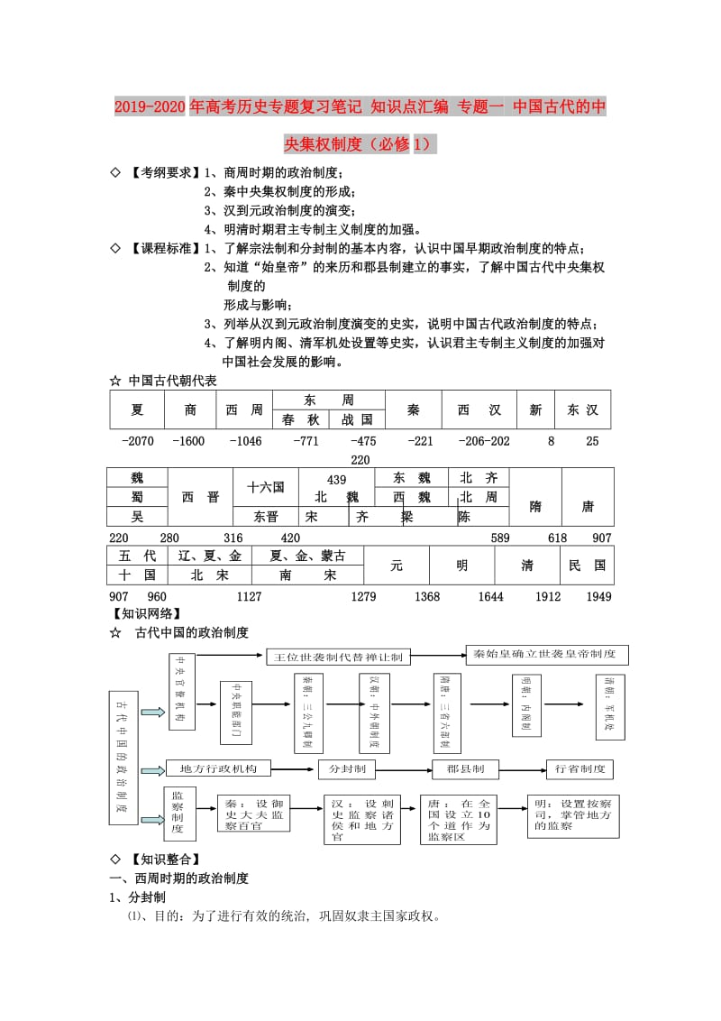 2019-2020年高考历史专题复习笔记 知识点汇编 专题一 中国古代的中央集权制度（必修1）.doc_第1页