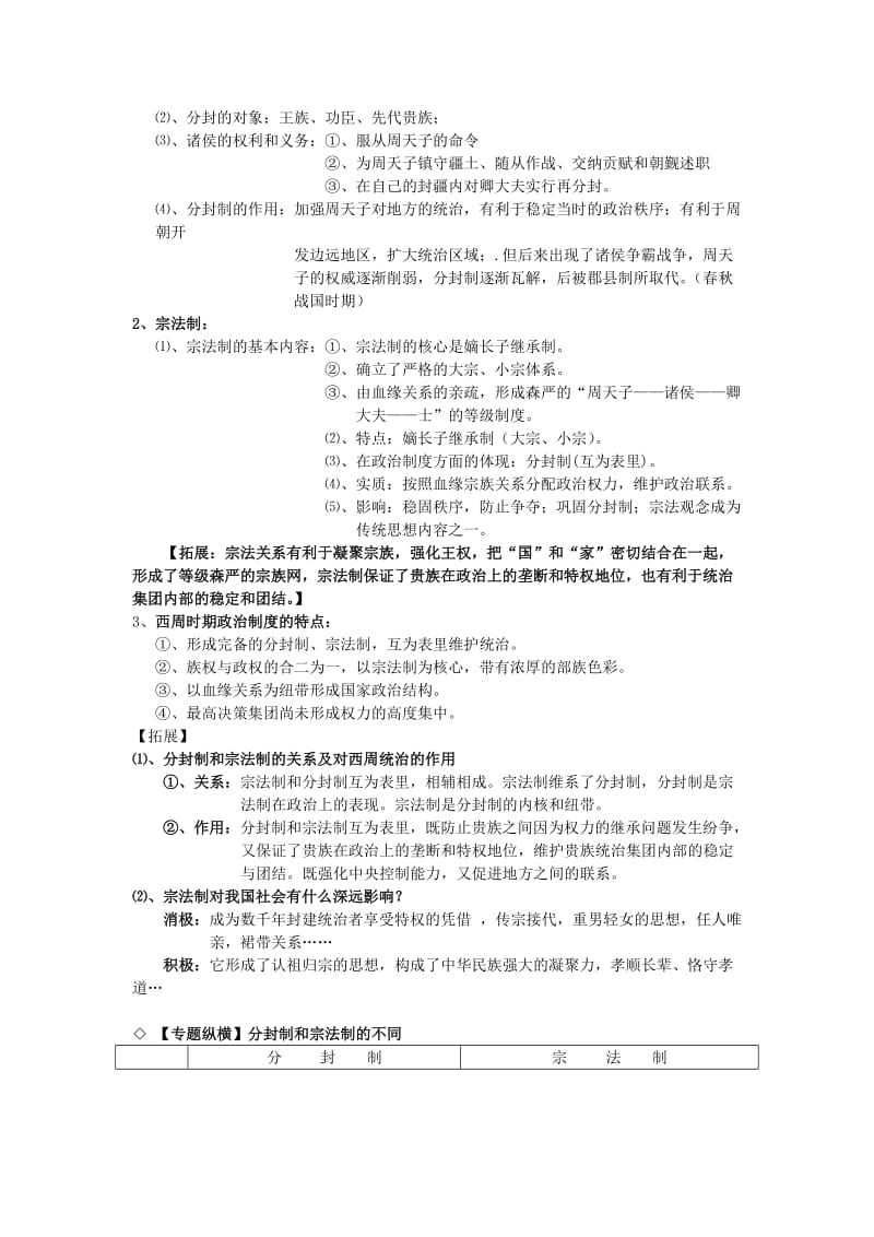 2019-2020年高考历史专题复习笔记 知识点汇编 专题一 中国古代的中央集权制度（必修1）.doc_第2页