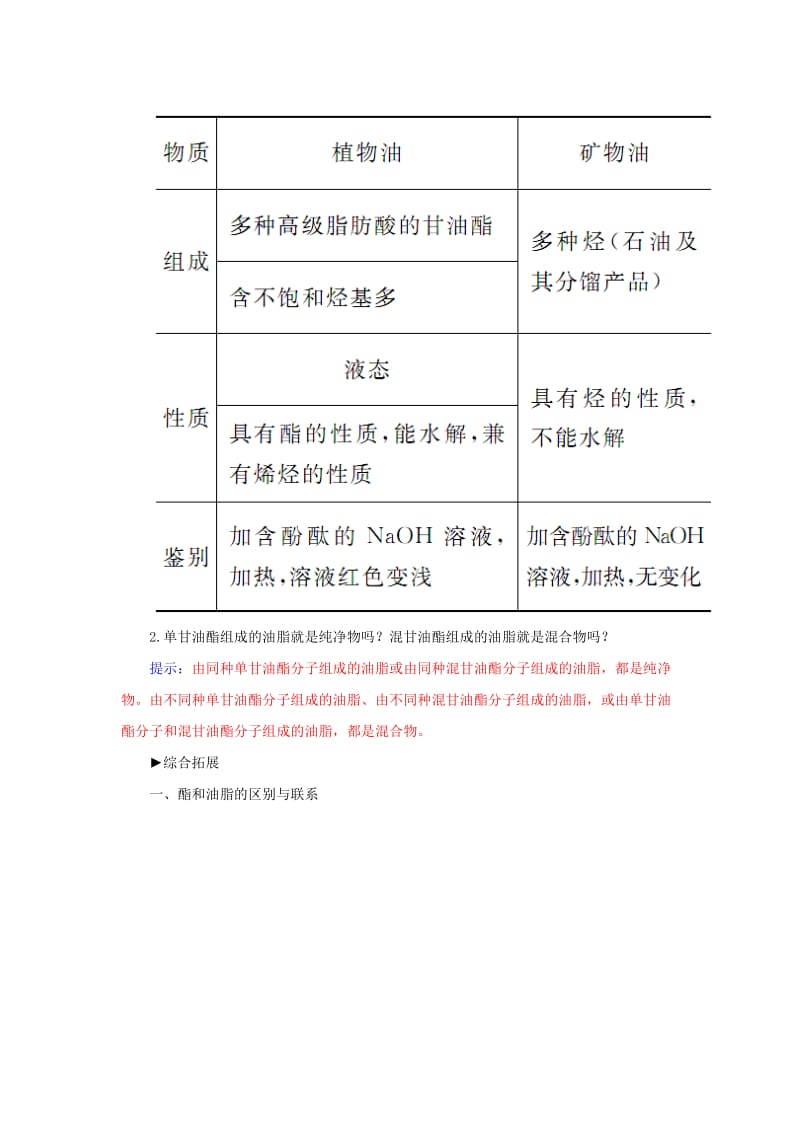 2019-2020年高中化学 第一章 第二节 重要的体内能源-油脂练习 新人教版选修1.doc_第2页