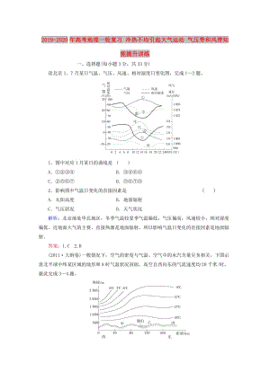 2019-2020年高考地理一輪復(fù)習(xí) 冷熱不均引起大氣運動 氣壓帶和風(fēng)帶知能提升訓(xùn)練.doc