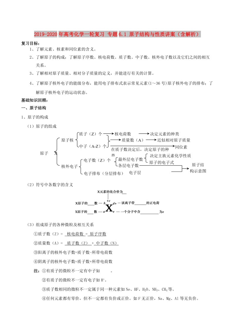 2019-2020年高考化学一轮复习 专题6.1 原子结构与性质讲案（含解析）.doc_第1页