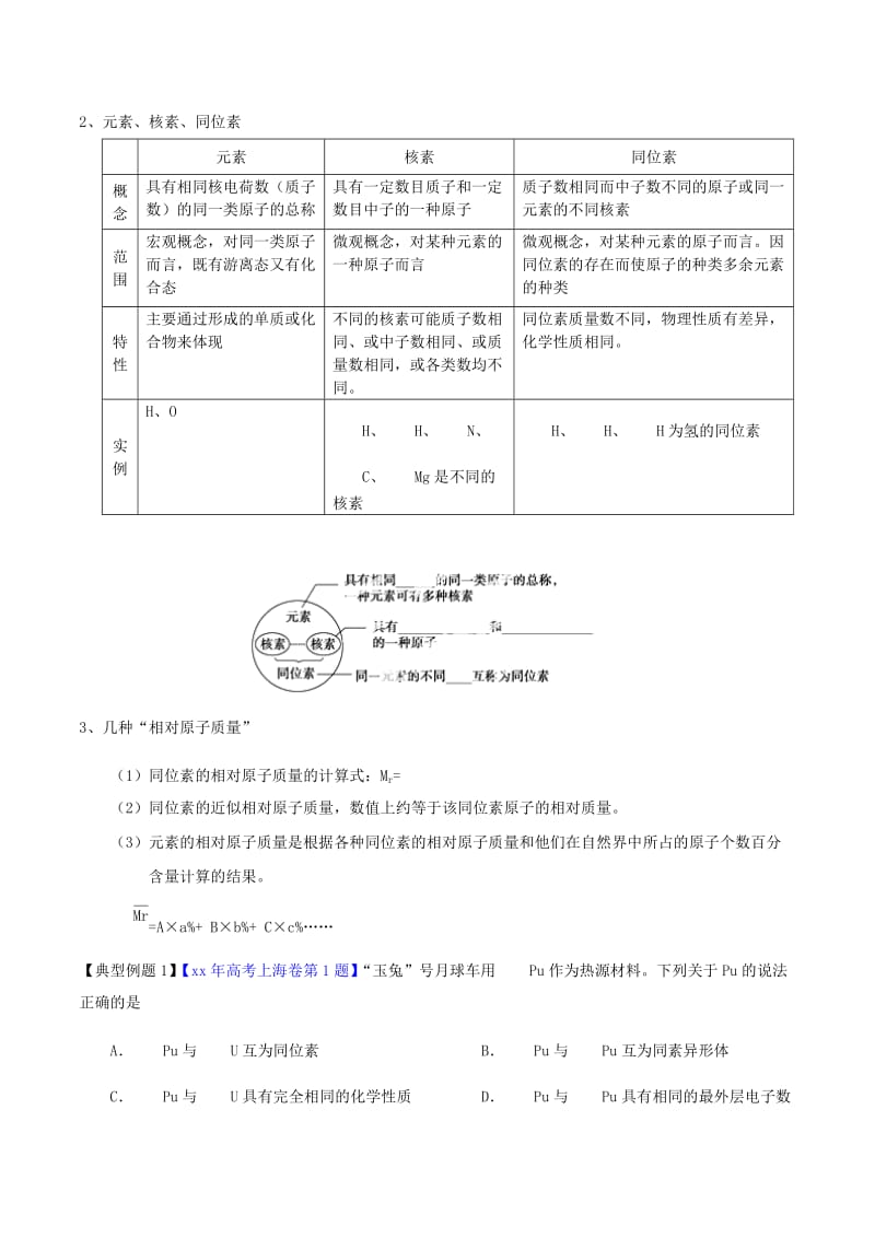 2019-2020年高考化学一轮复习 专题6.1 原子结构与性质讲案（含解析）.doc_第2页