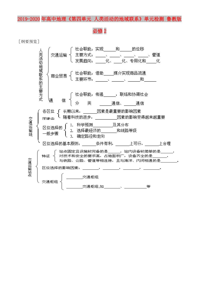 2019-2020年高中地理《第四单元 人类活动的地域联系》单元检测 鲁教版必修2.doc_第1页