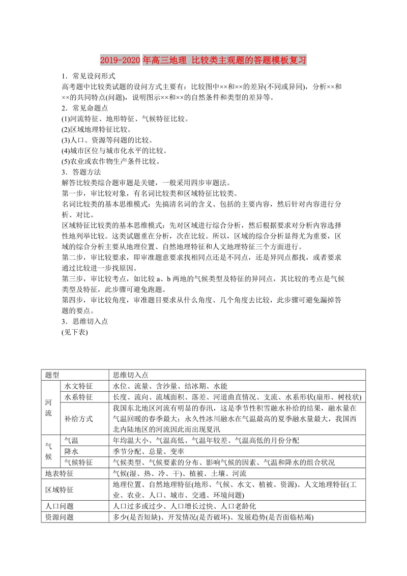 2019-2020年高三地理 比较类主观题的答题模板复习.doc_第1页