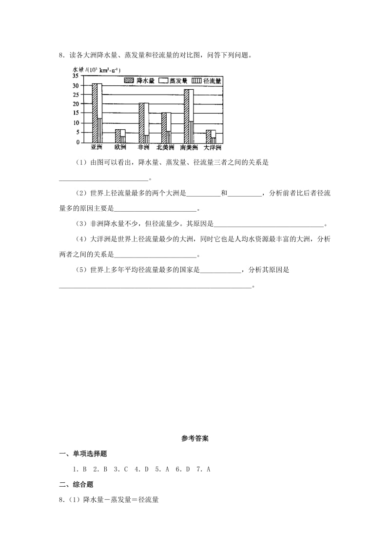 2019-2020年高中地理 3.3 水资源的合理利用课堂训练A 新人教版必修1.doc_第2页