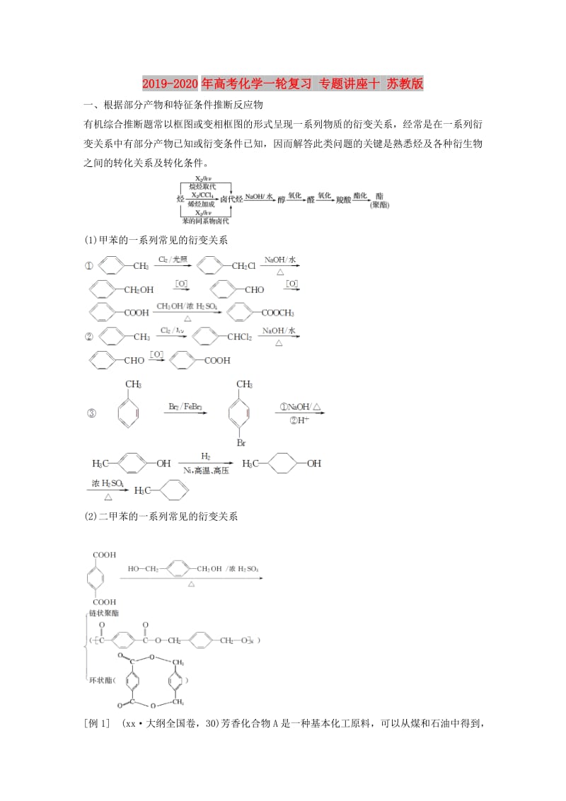 2019-2020年高考化学一轮复习 专题讲座十 苏教版.doc_第1页