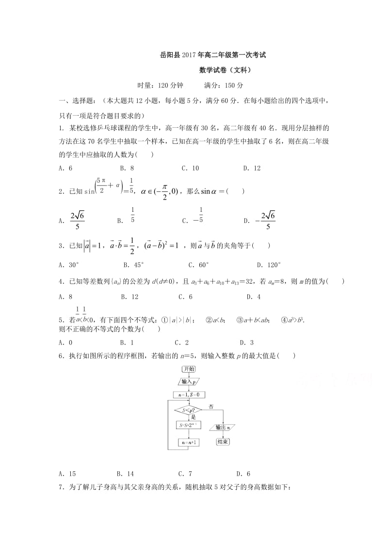 湖南省岳阳县2017-2018学年高二10月月考数学试题(文)含答案.doc_第1页