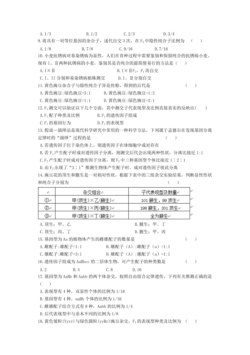 2019-2020年高二上学期9月底检测生物试题含答案.doc_第2页