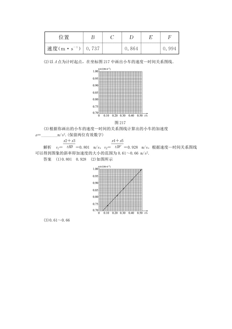 2019-2020年高中物理 对点练习 2.1实验 探究小车速度随时间变化的规律 新人教版必修1.doc_第2页