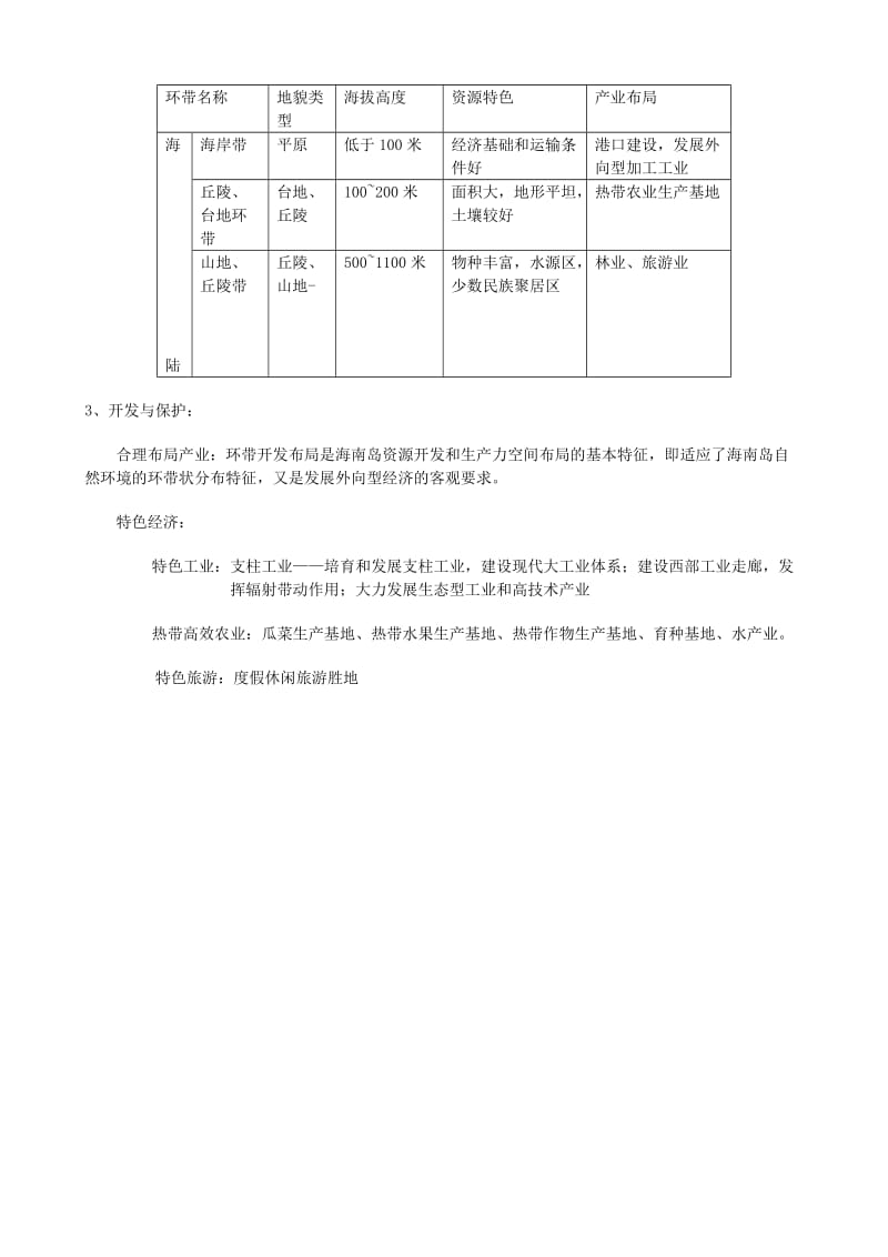 2019-2020年高考地理重点归纳“中国国土整治与开发”第8节 海岛和海域的开发.doc_第2页