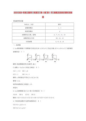 2019-2020年高三數(shù)學(xué)一輪復(fù)習(xí) 第2篇 第1節(jié) 函數(shù)及其表示課時(shí)訓(xùn)練 理.doc