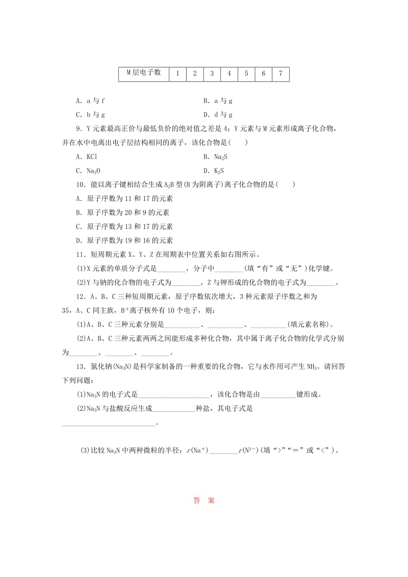 2019-2020年高中化学《专题一 微观结构与物质的多样性》离子键课时跟踪检测（四）（含解析）苏教版必修2.doc_第2页