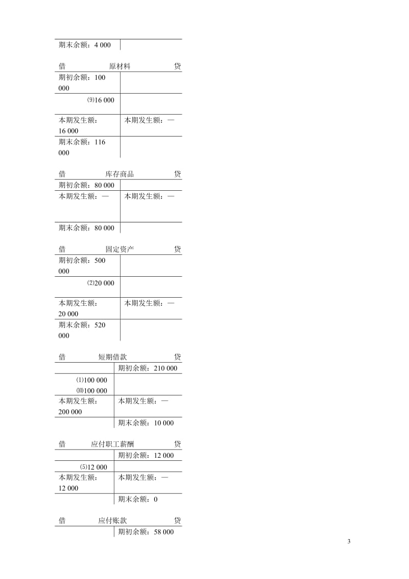 江西高校出版社《基础会计学》习题答案.doc_第3页