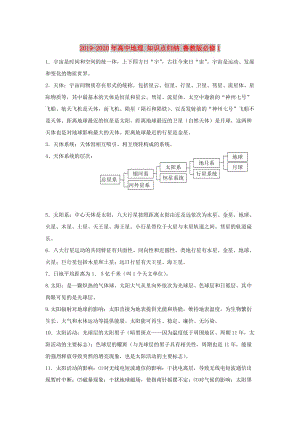 2019-2020年高中地理 知識點歸納 魯教版必修1.doc