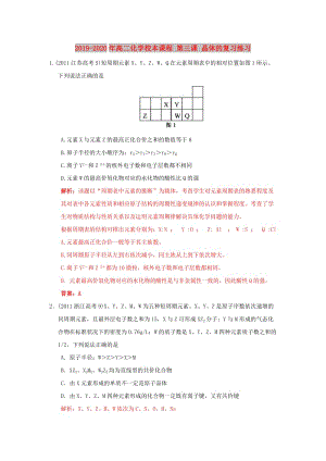 2019-2020年高二化學(xué)校本課程 第三課 晶體的復(fù)習(xí)練習(xí).doc