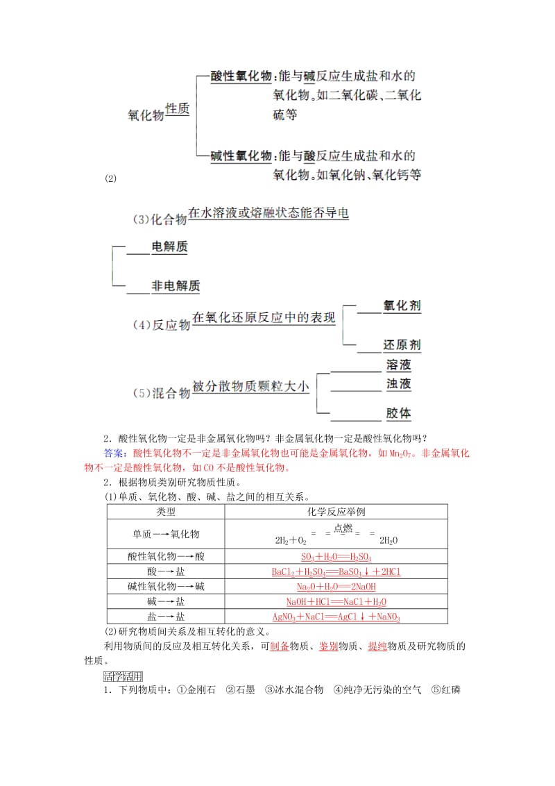 2019-2020年高中化学 第二章 第一节 第1课时 元素与物质的关系 物质的分类练习 鲁科版必修1.doc_第2页