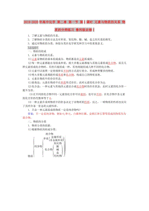 2019-2020年高中化學(xué) 第二章 第一節(jié) 第1課時 元素與物質(zhì)的關(guān)系 物質(zhì)的分類練習(xí) 魯科版必修1.doc