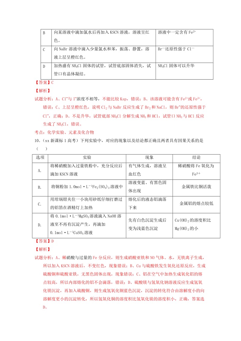 2019-2020年高考化学试题汇编 专题15 化学实验.doc_第2页